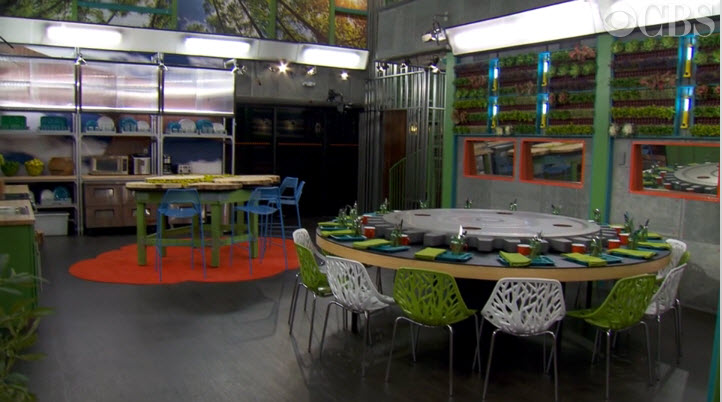 Big Brother House Tour Common Area Big Brother Access 7327