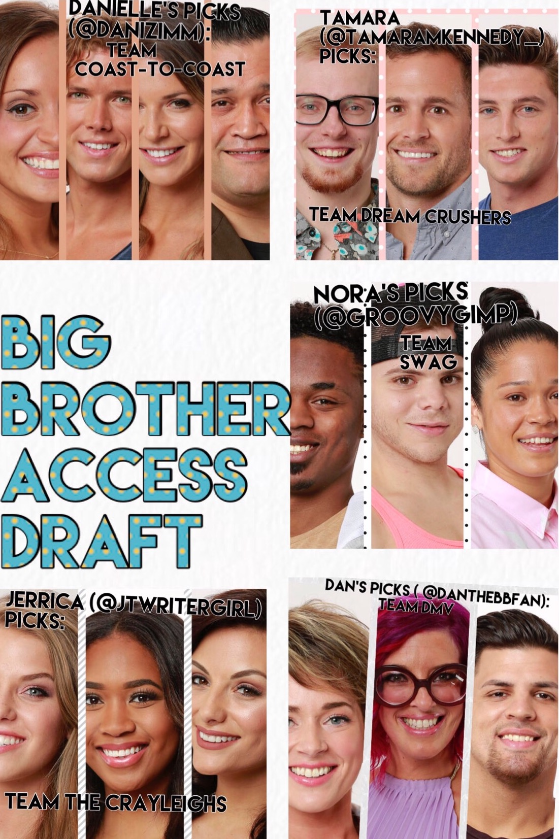 BB25 Cast Draft  Big Brother 25 